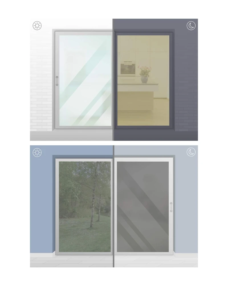 Folija za prozor Z - Slika 2